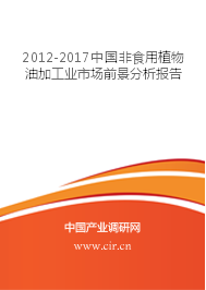 2012-2017中国非食用植物油加工业市场前景分析报告 行业分析报告 调查报告